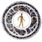 12 recommitment button